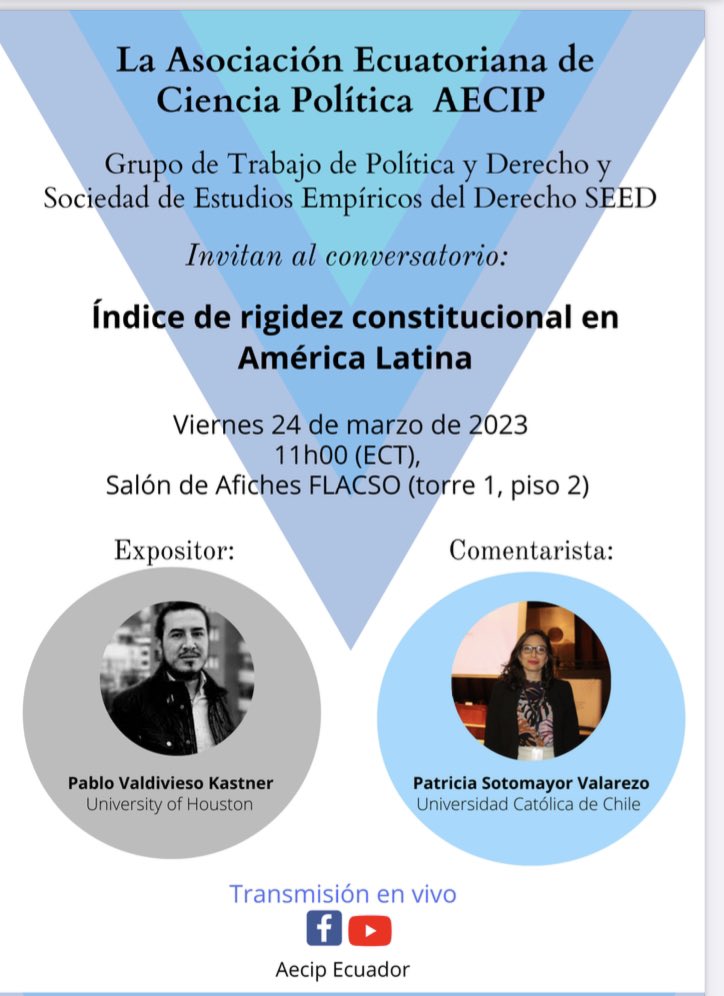 Índice de rigidez constitucional en América Latina