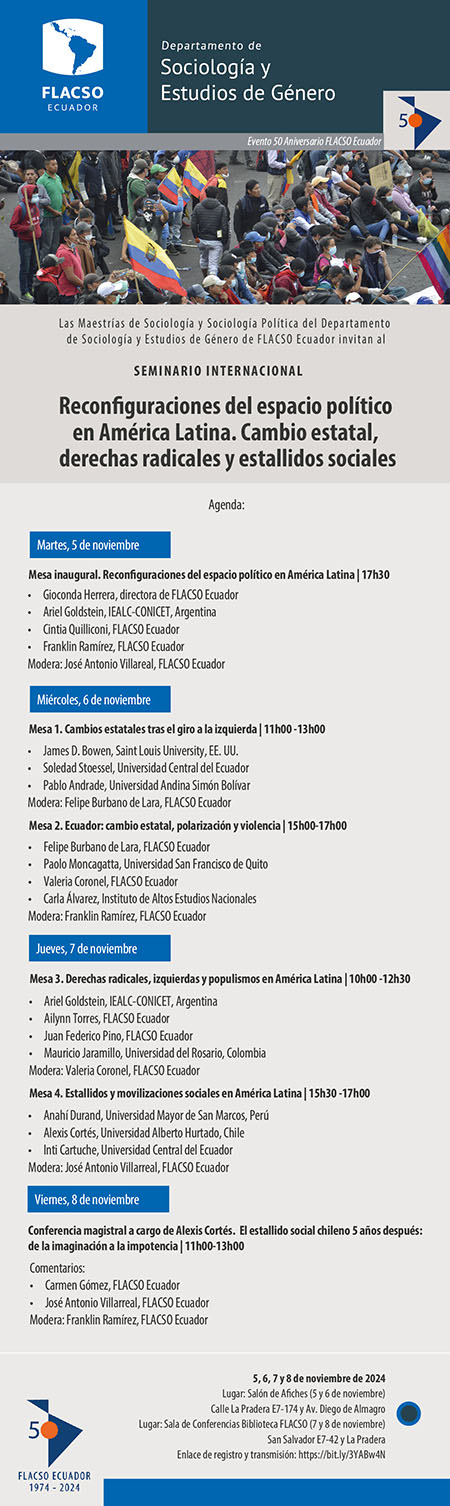 Reconfiguraciones del espacio político en América Latina. Cambio estatal, derechas radicales y estallidos sociales